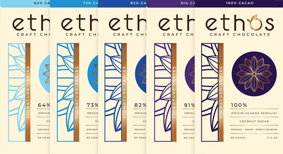 the ethos bars 2